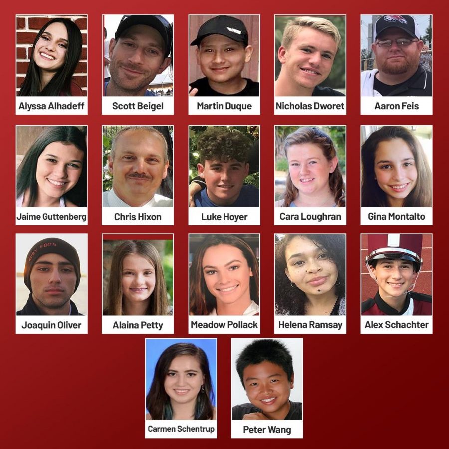 The 17 Eagles that lost their lives one year ago