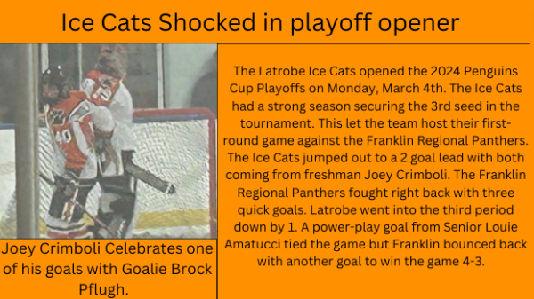Ice Cats fall in First round of playoffs