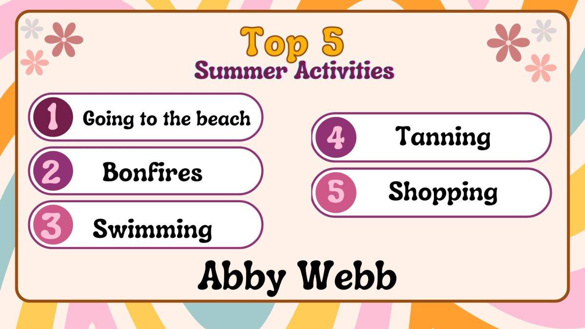 Abby Webb´s Top 5