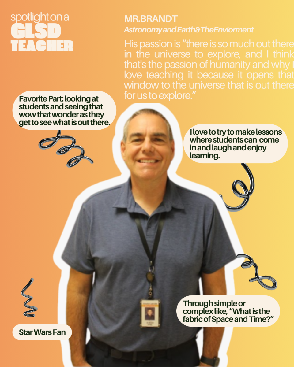 Teacher Feature: Mr.Brandt