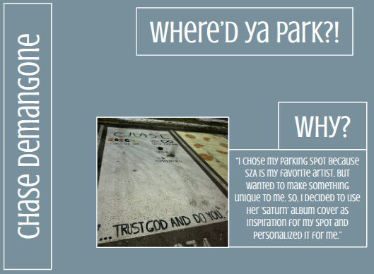 Where'd Ya Park?!