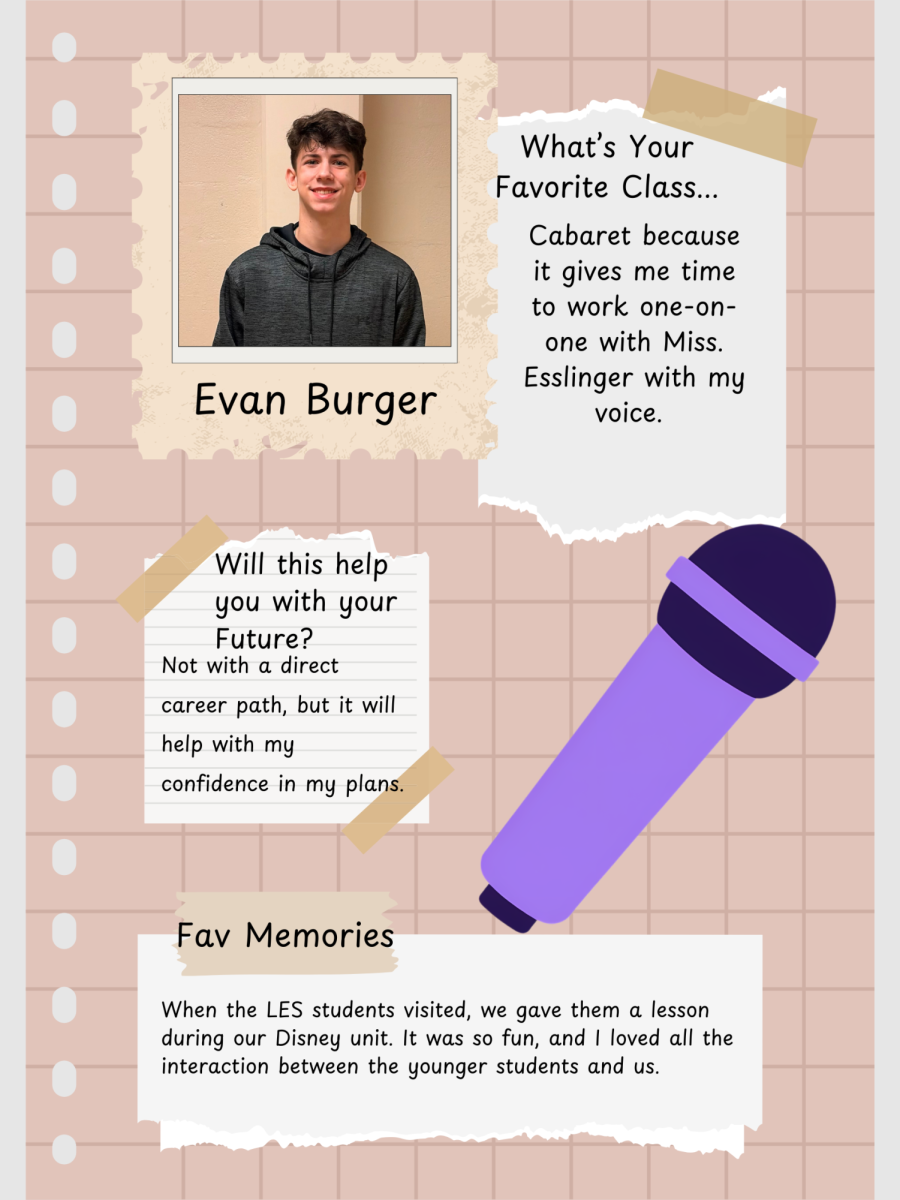 What's Your Favorite Class?